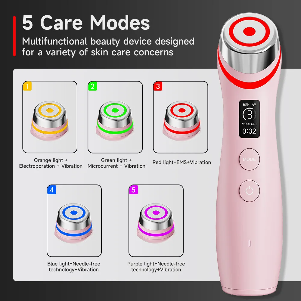 LumiWand | 6 in 1 SkinCare Device