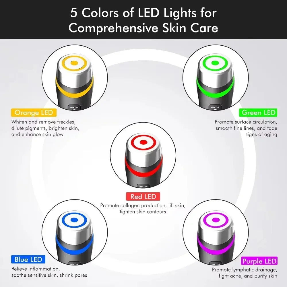 LumiWand | 6 in 1 SkinCare Device