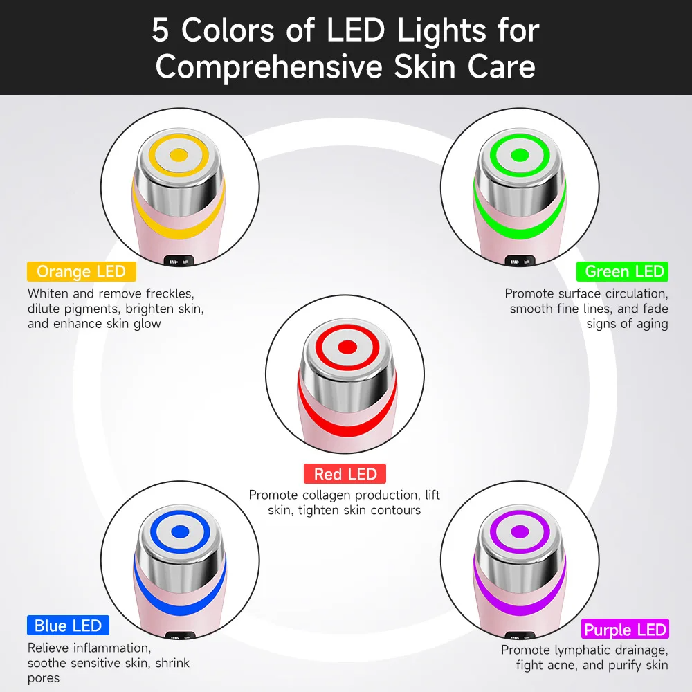 LumiWand | 6 in 1 SkinCare Device